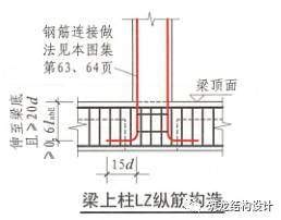 上柱|建築結構丨一文讀懂樑上柱、牆上柱與框支柱